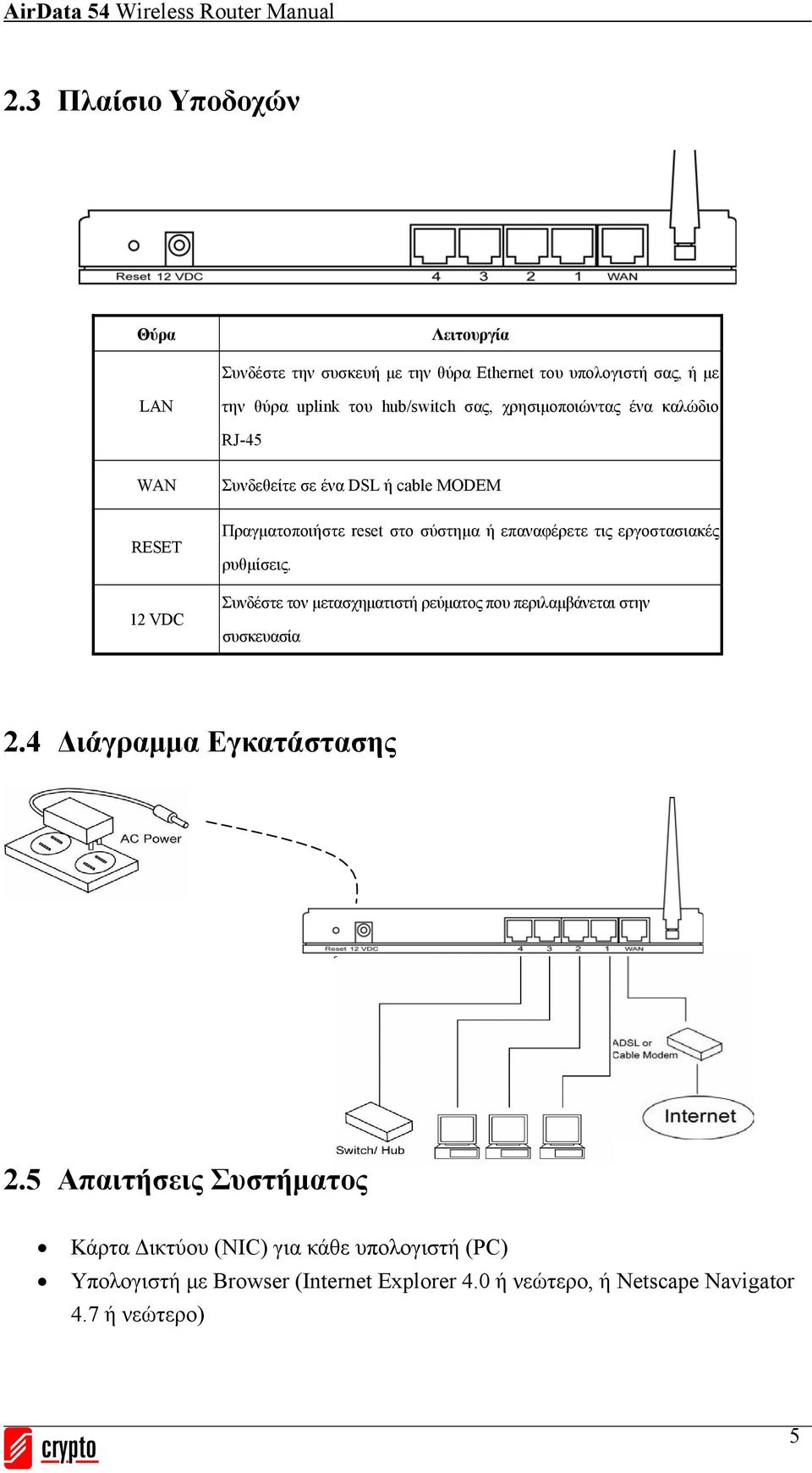 τις εργοστασιακές ρυθμίσεις. Συνδέστε τον μετασχηματιστή ρεύματος που περιλαμβάνεται στην συσκευασία 2.4 Διάγραμμα Εγκατάστασης 2.