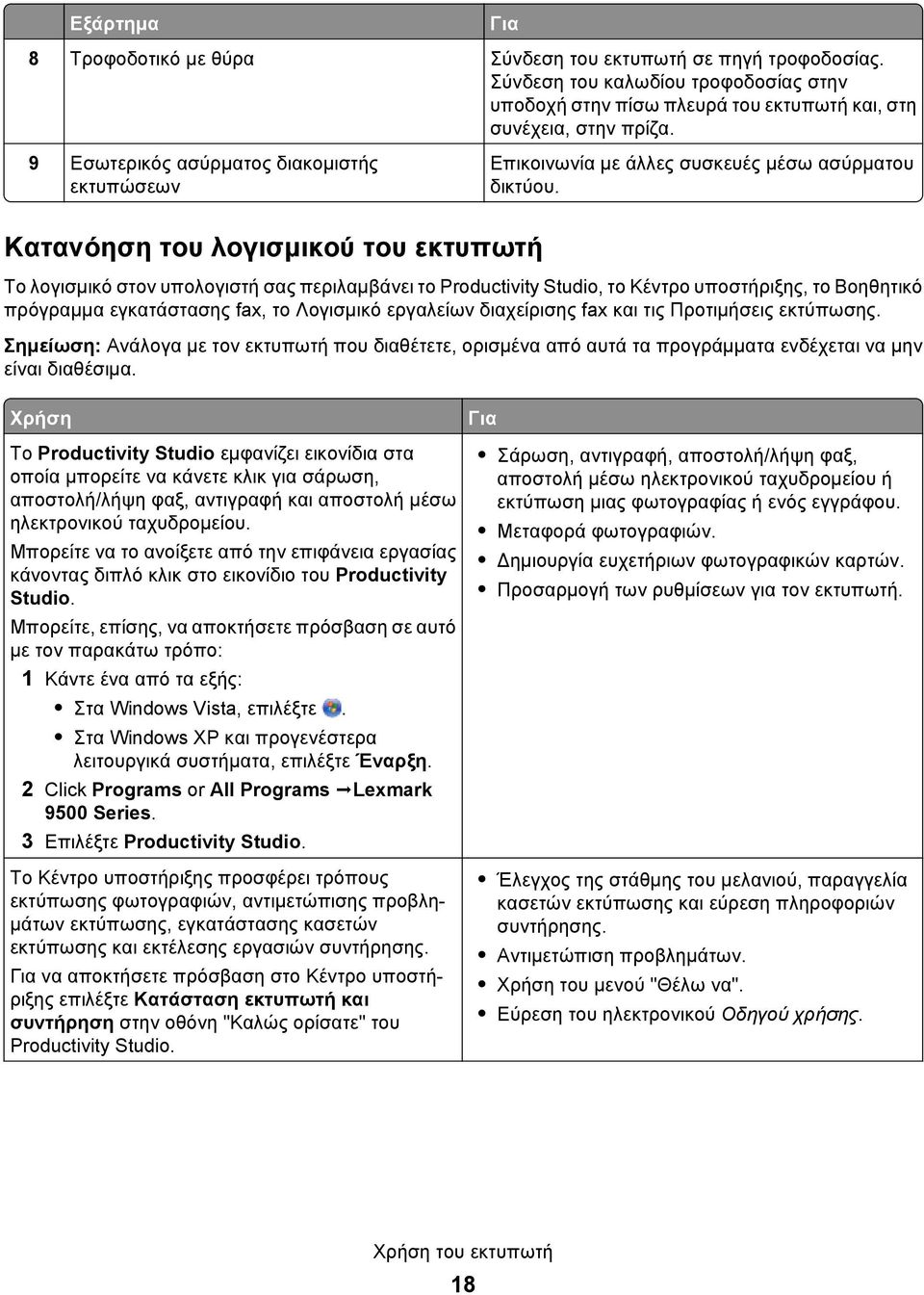 Κατανόηση του λογισμικού του εκτυπωτή Το λογισμικό στον υπολογιστή σας περιλαμβάνει το Productivity Studio, το Κέντρο υποστήριξης, το Βοηθητικό πρόγραμμα εγκατάστασης fax, το Λογισμικό εργαλείων