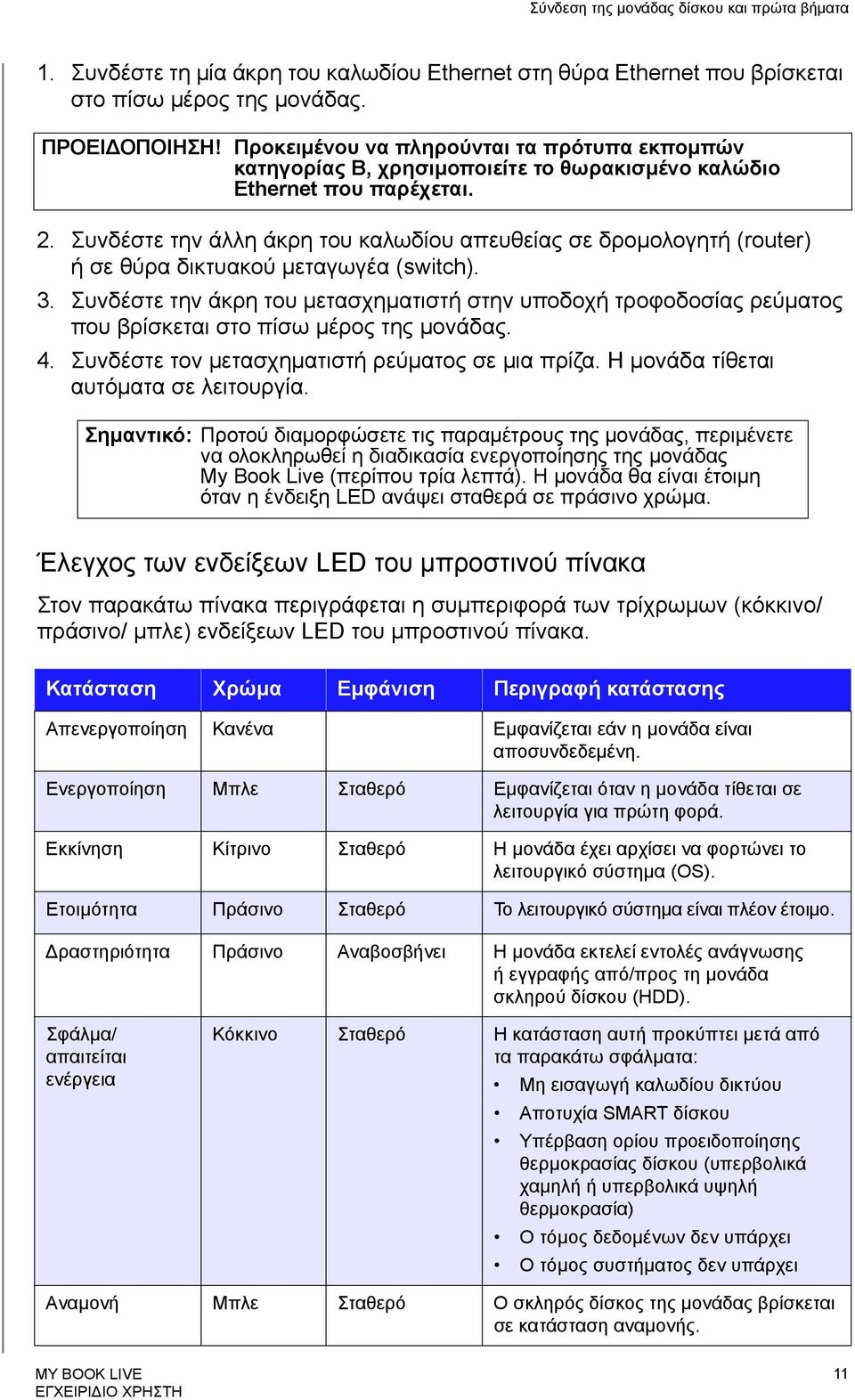 Συνδέστε την άλλη άκρη του καλωδίου απευθείας σε δρομολογητή (router) ή σε θύρα δικτυακού μεταγωγέα (switch). 3.