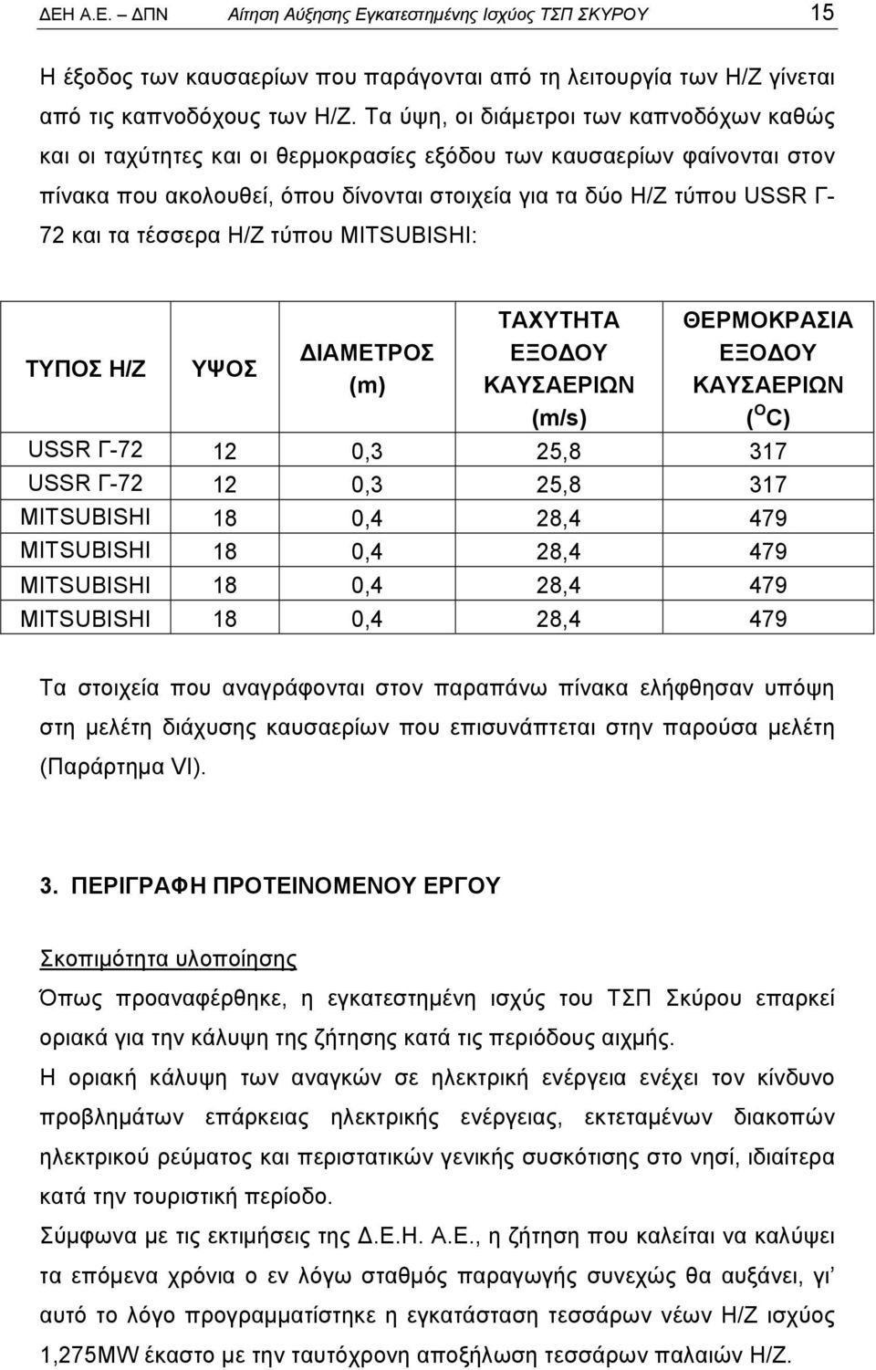 τέσσερα Η/Ζ τύπου MITSUBISHI: ΤΥΠΟΣ Η/Ζ ΥΨΟΣ ΔΙΑΜΕΤΡΟΣ (m) ΤΑΧΥΤΗΤΑ ΕΞΟΔΟΥ ΚΑΥΣΑΕΡΙΩΝ (m/s) ΘΕΡΜΟΚΡΑΣΙΑ ΕΞΟΔΟΥ ΚΑΥΣΑΕΡΙΩΝ ( Ο C) USSR Γ-72 12 0,3 25,8 317 USSR Γ-72 12 0,3 25,8 317 MITSUBISHI 18 0,4