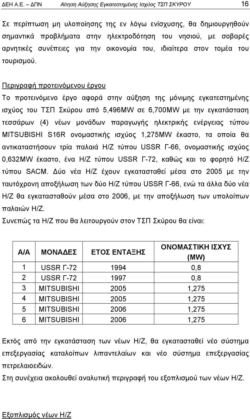 Περιγραφή προτεινόμενου έργου Το προτεινόμενο έργο αφορά στην αύξηση της μόνιμης εγκατεστημένης ισχύος του ΤΣΠ Σκύρου από 5,496ΜW σε 6,700ΜW με την εγκατάσταση τεσσάρων (4) νέων μονάδων παραγωγής