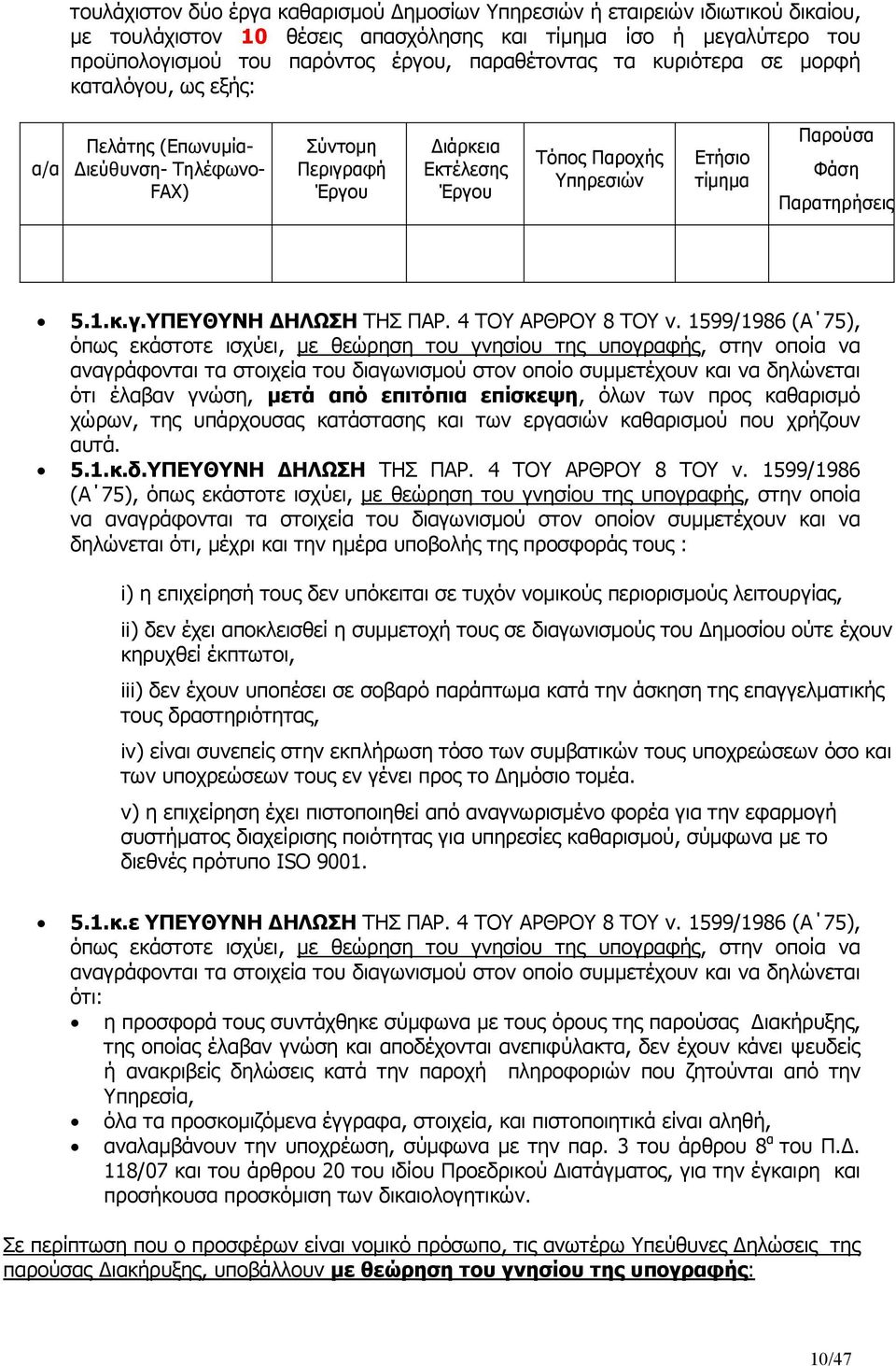 Παρατηρήσεις 5.1.κ.γ.ΥΠΕΥΘΥΝΗ ΗΛΩΣΗ ΤΗΣ ΠΑΡ. 4 ΤΟΥ ΑΡΘΡΟΥ 8 ΤΟΥ ν.