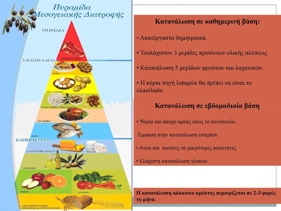 Κατανάλωση σε εβδομαδιαία βάση 2-3 μερίδες γαλακτοκομικών με χαμηλά λιπαρά. Ψάρια και άπαχο κρέας όπως το κοτόπουλο.