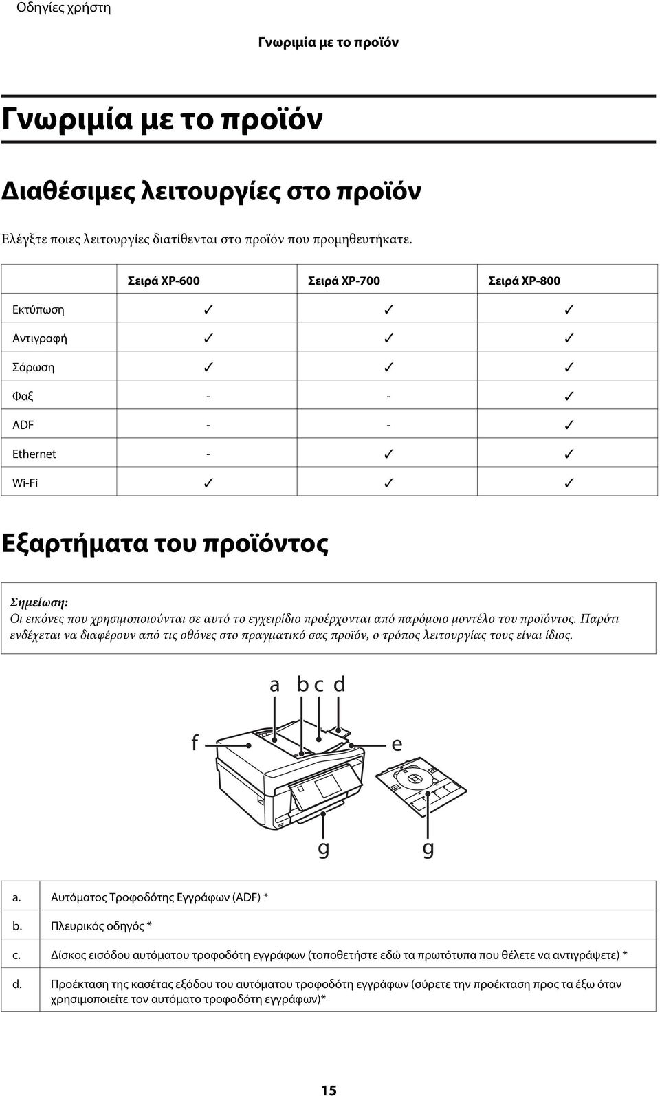 παρόμοιο μοντέλο του προϊόντος. Παρότι ενδέχεται να διαφέρουν από τις οθόνες στο πραγματικό σας προϊόν, ο τρόπος λειτουργίας τους είναι ίδιος. a. Αυτόματος Τροφοδότης Εγγράφων (ADF) * b.