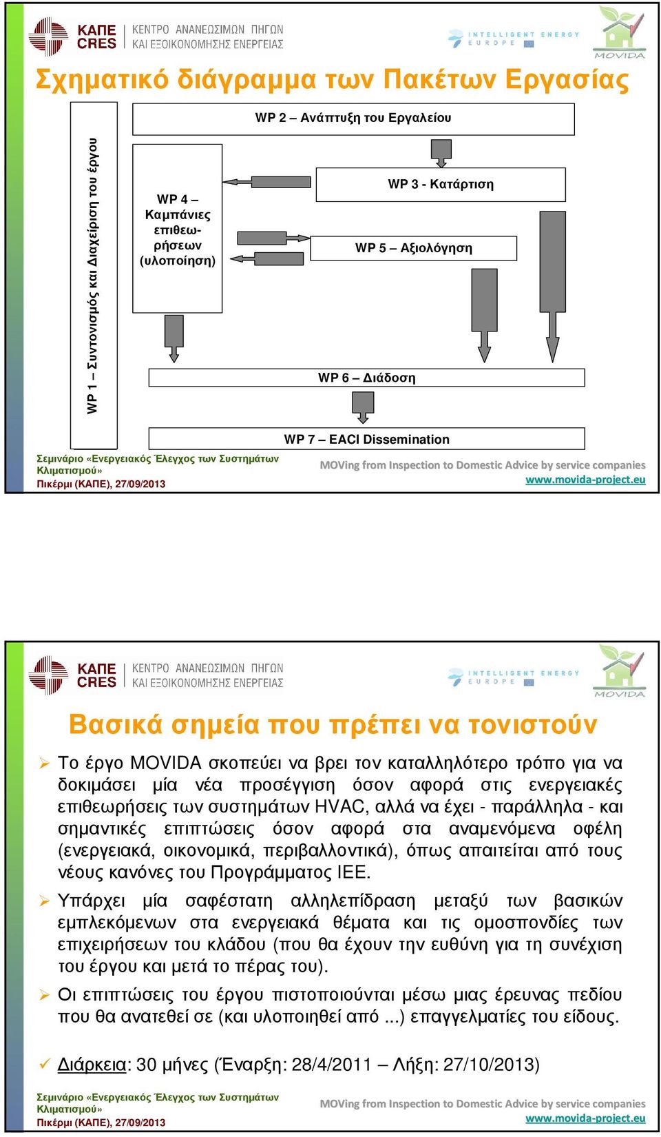 στις ενεργειακές επιθεωρήσεις των συστηµάτων HVAC, αλλά να έχει - παράλληλα - και σηµαντικές επιπτώσεις όσον αφορά στα αναµενόµενα οφέλη (ενεργειακά, οικονοµικά, περιβαλλοντικά), όπως απαιτείται από