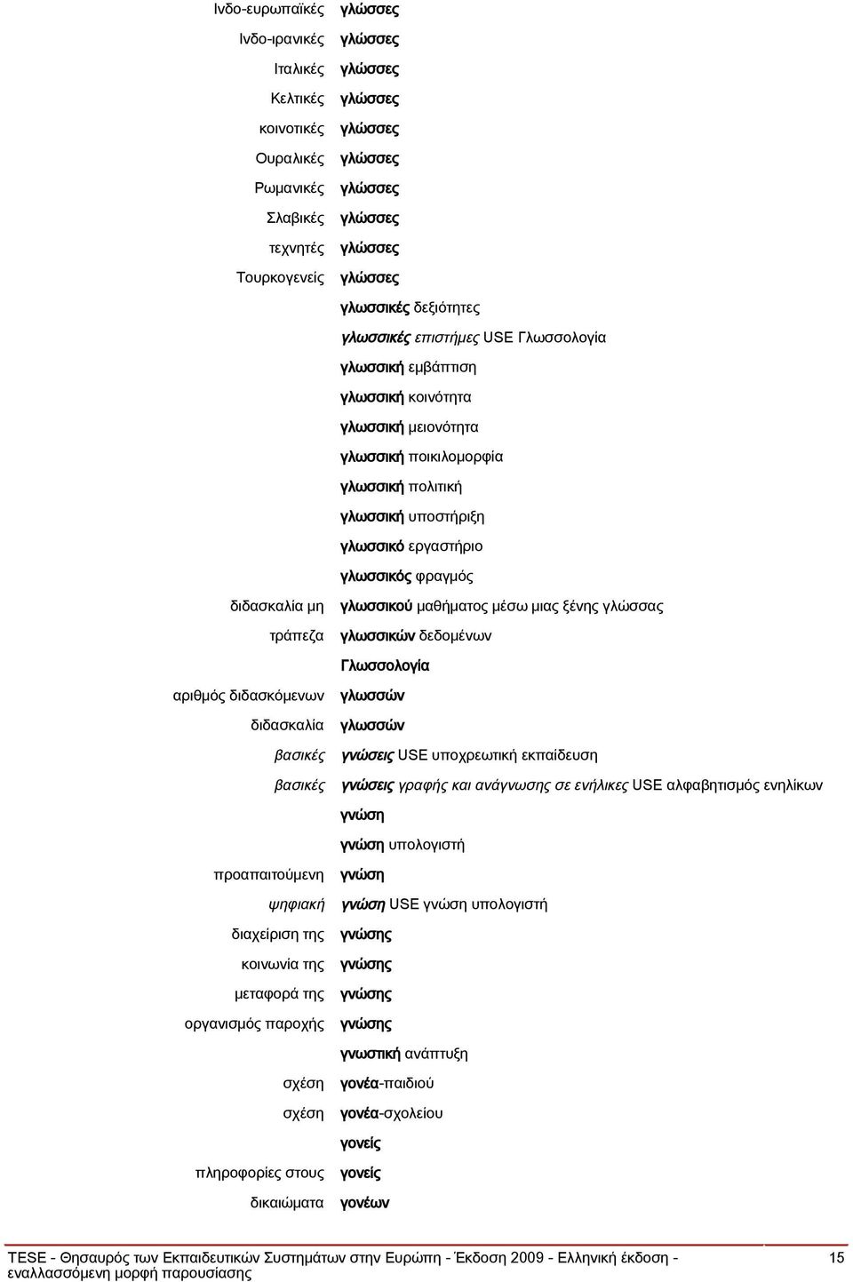 φραγμός διδασκαλία μη τράπεζα γλωσσικού μαθήματος μέσω μιας ξένης ς γλωσσικών δεδομένων Γλωσσολογία αριθμός διδασκόμενων διδασκαλία βασικές βασικές γλωσσών γλωσσών γνώσεις USE υποχρεωτική εκπαίδευση