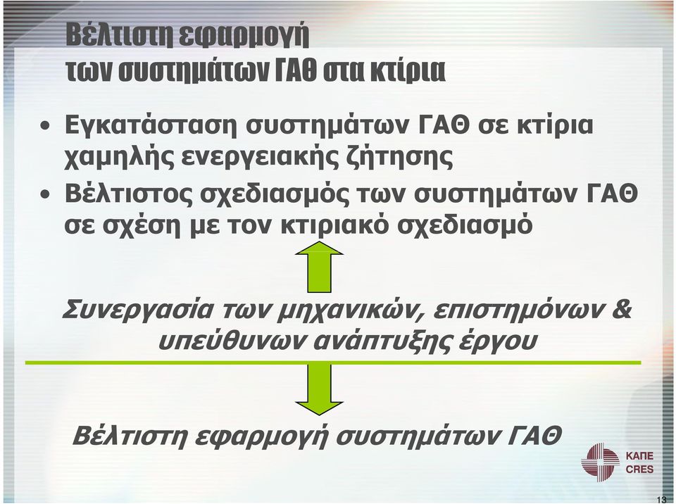 συστηµάτων ΓΑΘ σε σχέση µε τον κτιριακό σχεδιασµό Συνεργασία των