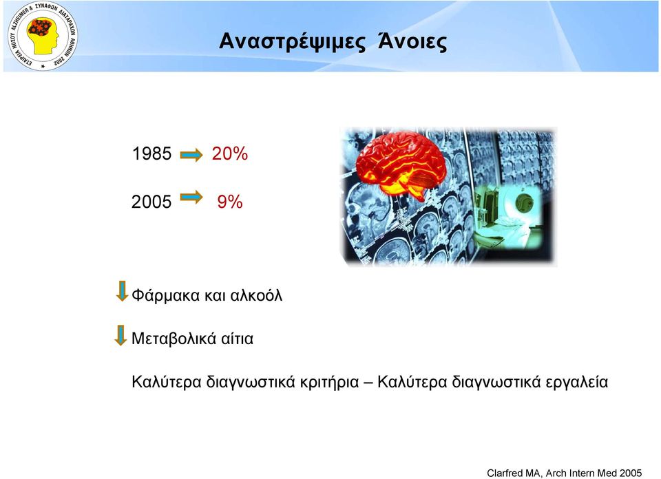 Καλύτερα διαγνωστικά κριτήρια Καλύτερα