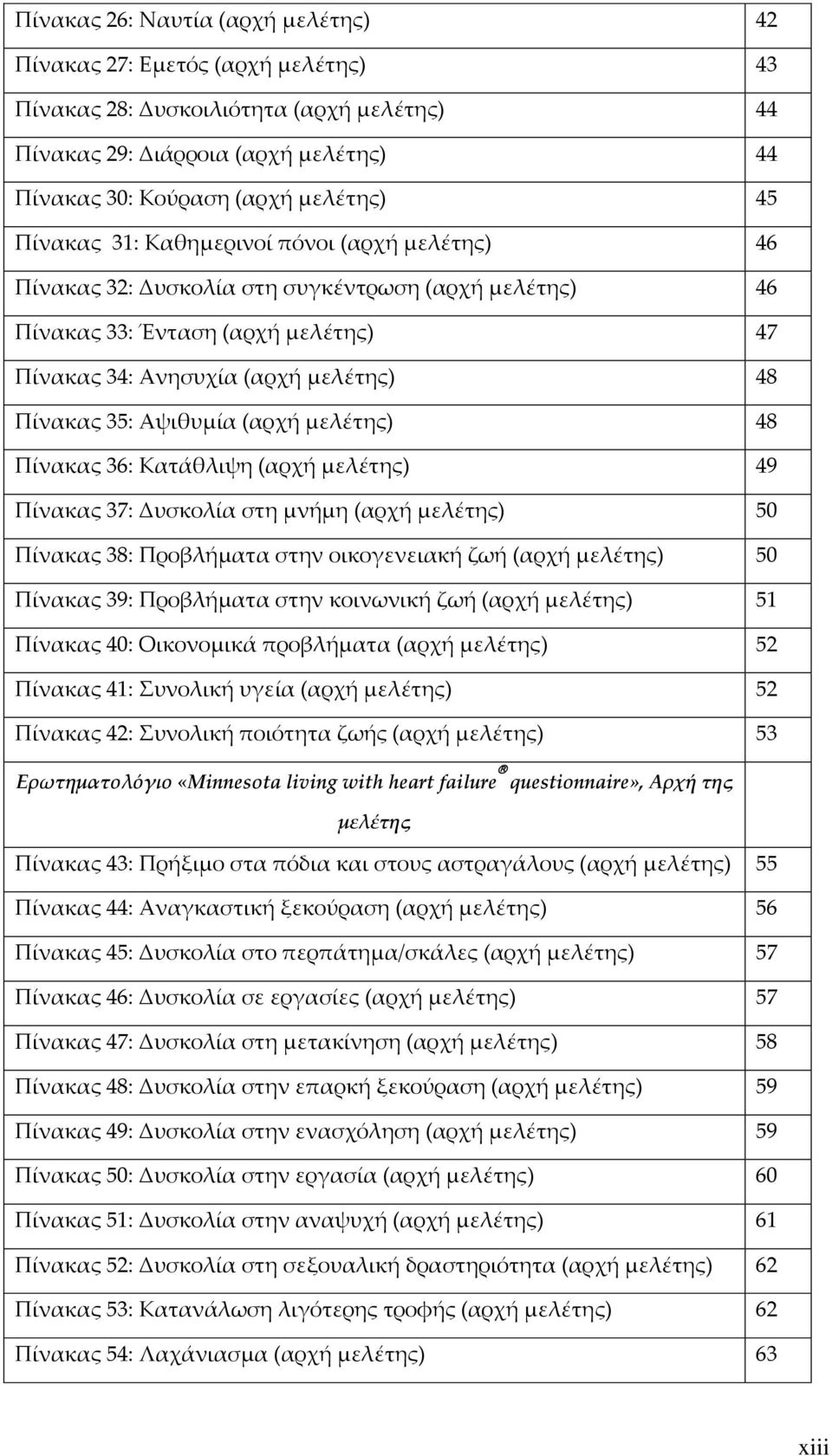 (αρχή μελέτης) 48 Πίνακας 36: Κατάθλιψη (αρχή μελέτης) 49 Πίνακας 37: Δυσκολία στη μνήμη (αρχή μελέτης) 50 Πίνακας 38: Προβλήματα στην οικογενειακή ζωή (αρχή μελέτης) 50 Πίνακας 39: Προβλήματα στην