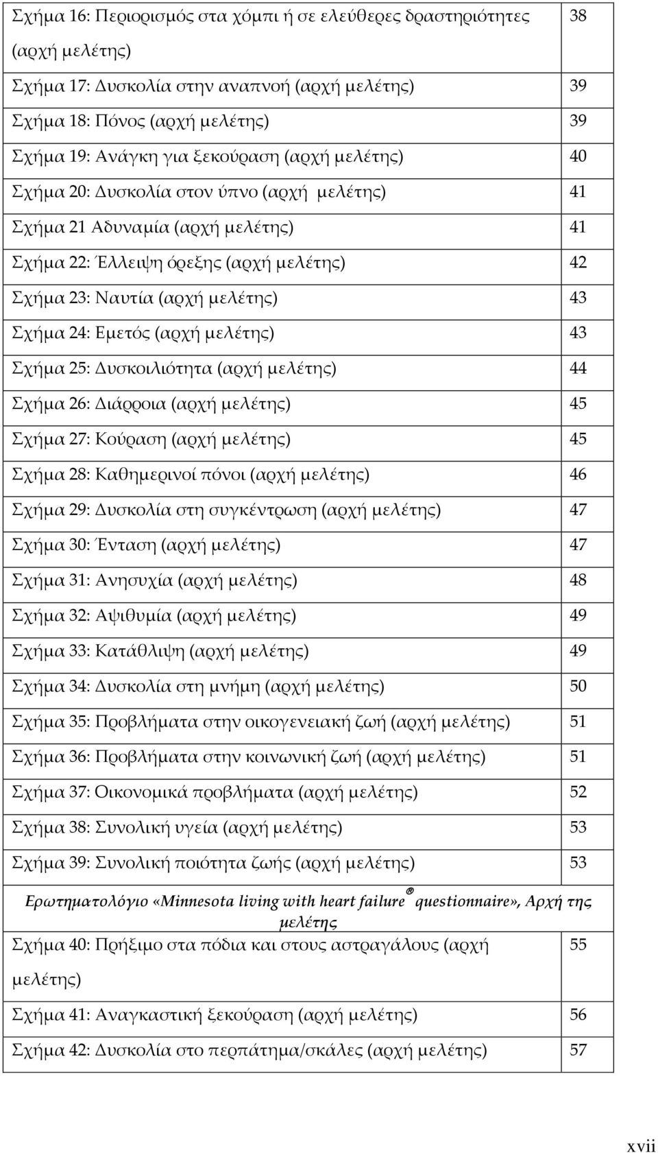 43 χήμα 25: Δυσκοιλιότητα (αρχή μελέτης) 44 χήμα 26: Διάρροια (αρχή μελέτης) 45 χήμα 27: Κούραση (αρχή μελέτης) 45 χήμα 28: Καθημερινοί πόνοι (αρχή μελέτης) 46 χήμα 29: Δυσκολία στη συγκέντρωση (αρχή