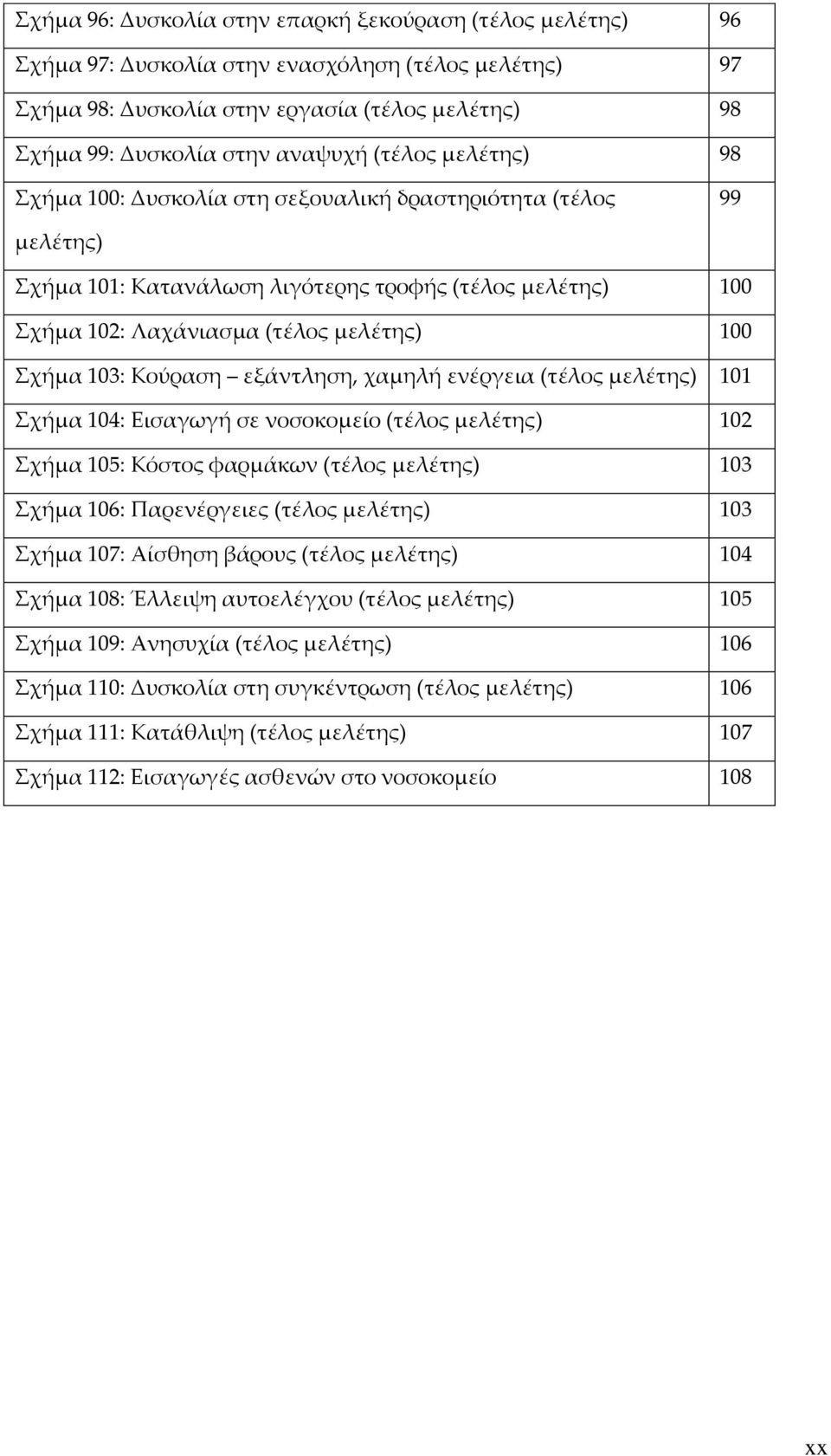 εξάντληση, χαμηλή ενέργεια (τέλος μελέτης) 101 χήμα 104: Εισαγωγή σε νοσοκομείο (τέλος μελέτης) 102 χήμα 105: Κόστος φαρμάκων (τέλος μελέτης) 103 χήμα 106: Παρενέργειες (τέλος μελέτης) 103 χήμα 107: