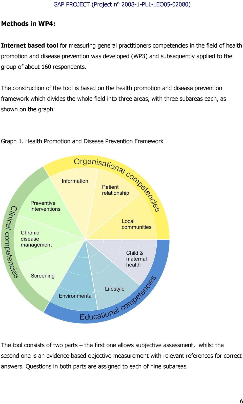 The construction of the tool is based on the health promotion and disease prevention framework which divides the whole field into three areas, with three subareas each, as shown on