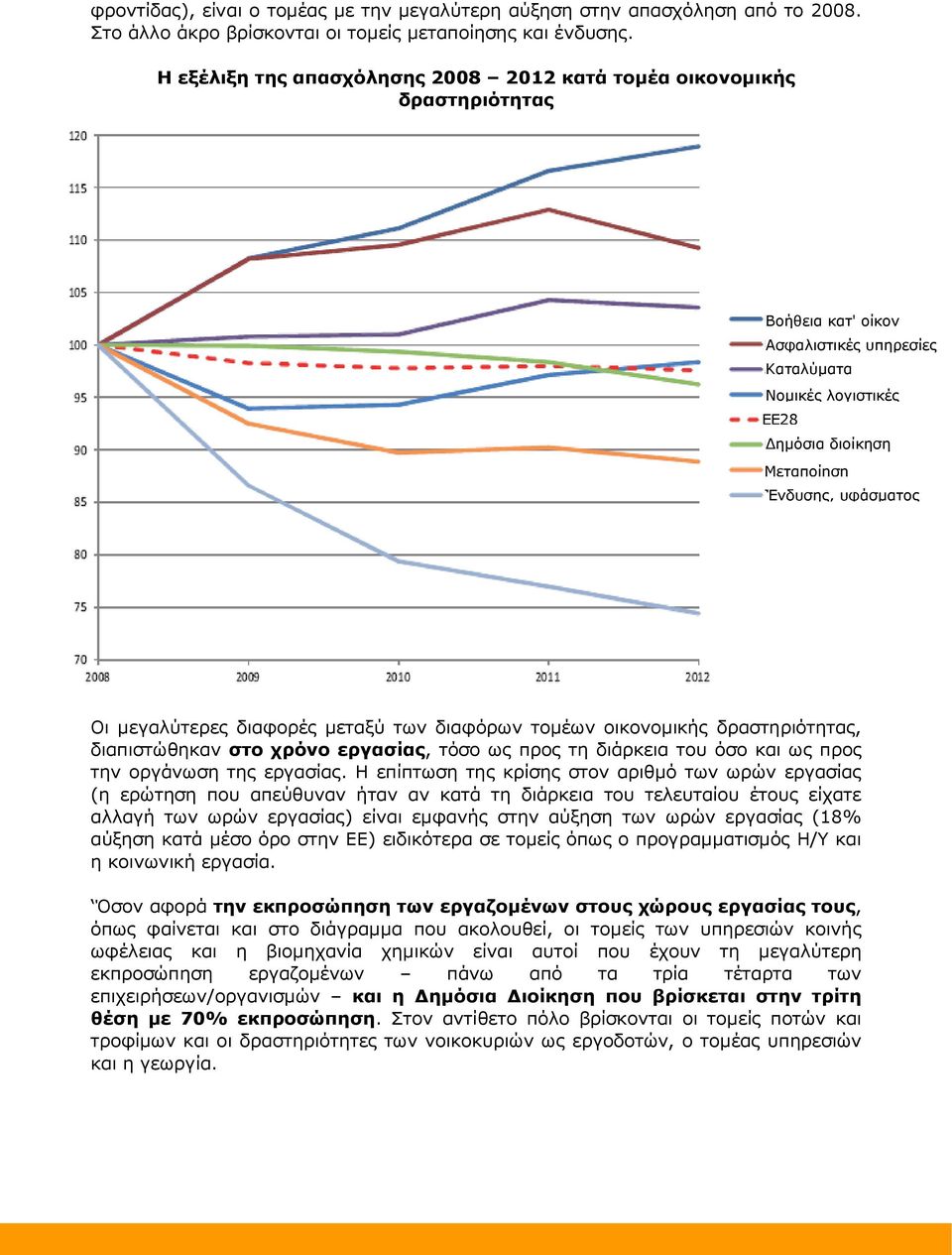 µεγαλύτερες διαφορές µεταξύ των διαφόρων τοµέων οικονοµικής δραστηριότητας, διαπιστώθηκαν στο χρόνο εργασίας, τόσο ως προς τη διάρκεια του όσο και ως προς την οργάνωση της εργασίας.