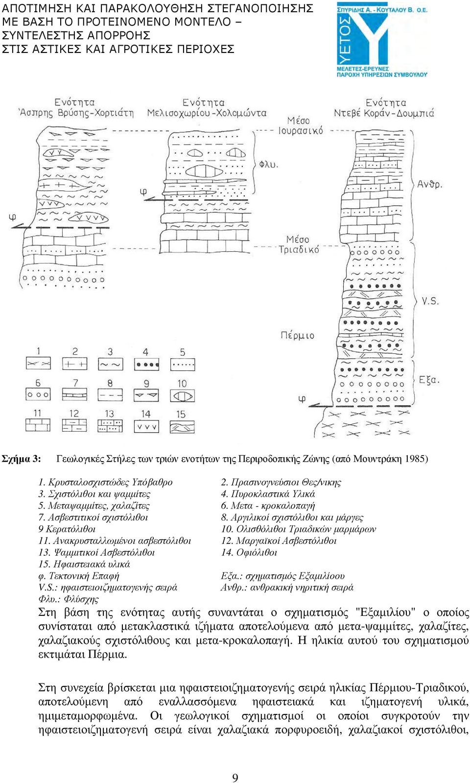 Ανακρυσταλλωµένοι ασβεστόλιθοι 12. Μαργαϊκοί Ασβεστόλιθοι 13. Ψαµµιτικοί Ασβεστόλιθοι 14. Οφιόλιθοι 15. Ηφαιστειακά υλικά φ. Τεκτονική Επαφή Εξα.: σχηµατισµός Εξαµιλίοου V.S.