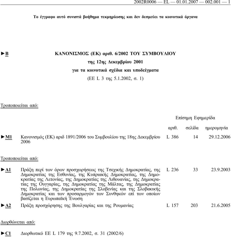 1) Τροποποιείται από: M1 Κανονισμός (ΕΚ) αριδ 1891/2006 του Συμβουλίου της 18ης Δεκεμβρίου 2006 Επίσημη Εφημερίδα αριθ. σελίδα ημερομηνία L 386 14 29.12.