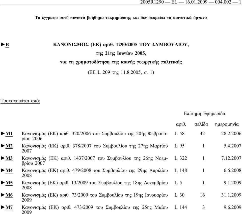 320/2006 του Συμβουλίου της 20ής Φεβρουαρίου 2006 Κανονισμός (ΕΚ) αριθ. 378/2007 του Συμβουλίου της 27ης Μαρτίου 2007 Κανονισμός (ΕΚ) αριθ.