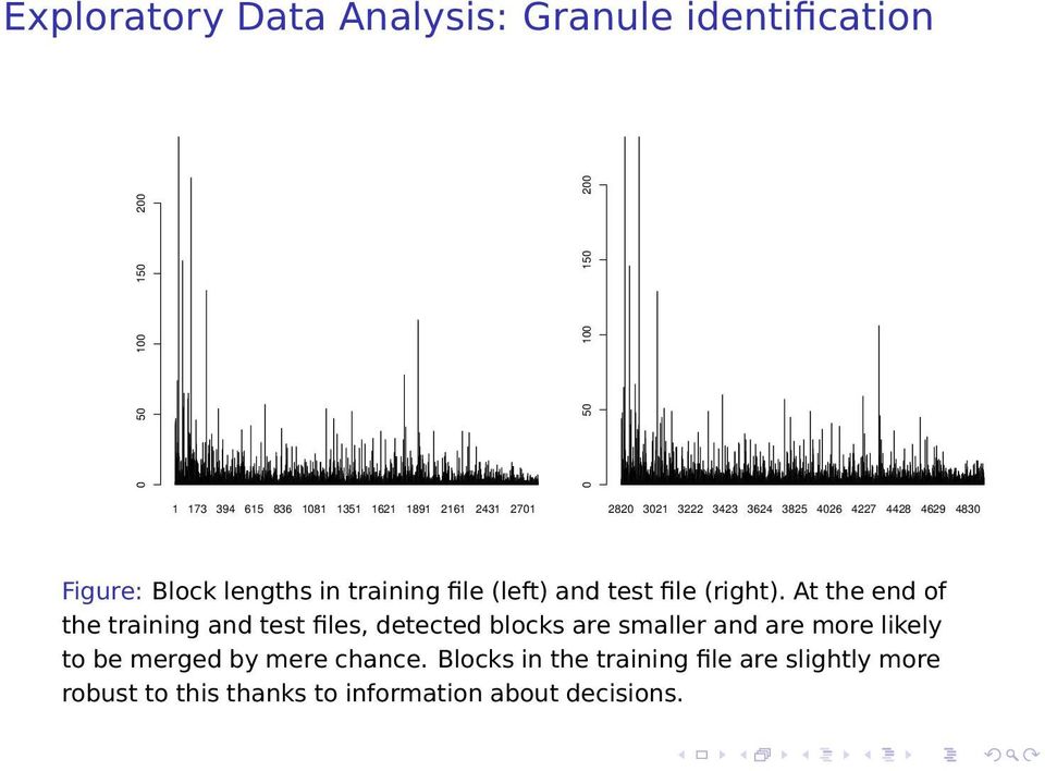 (left) and test file (right).