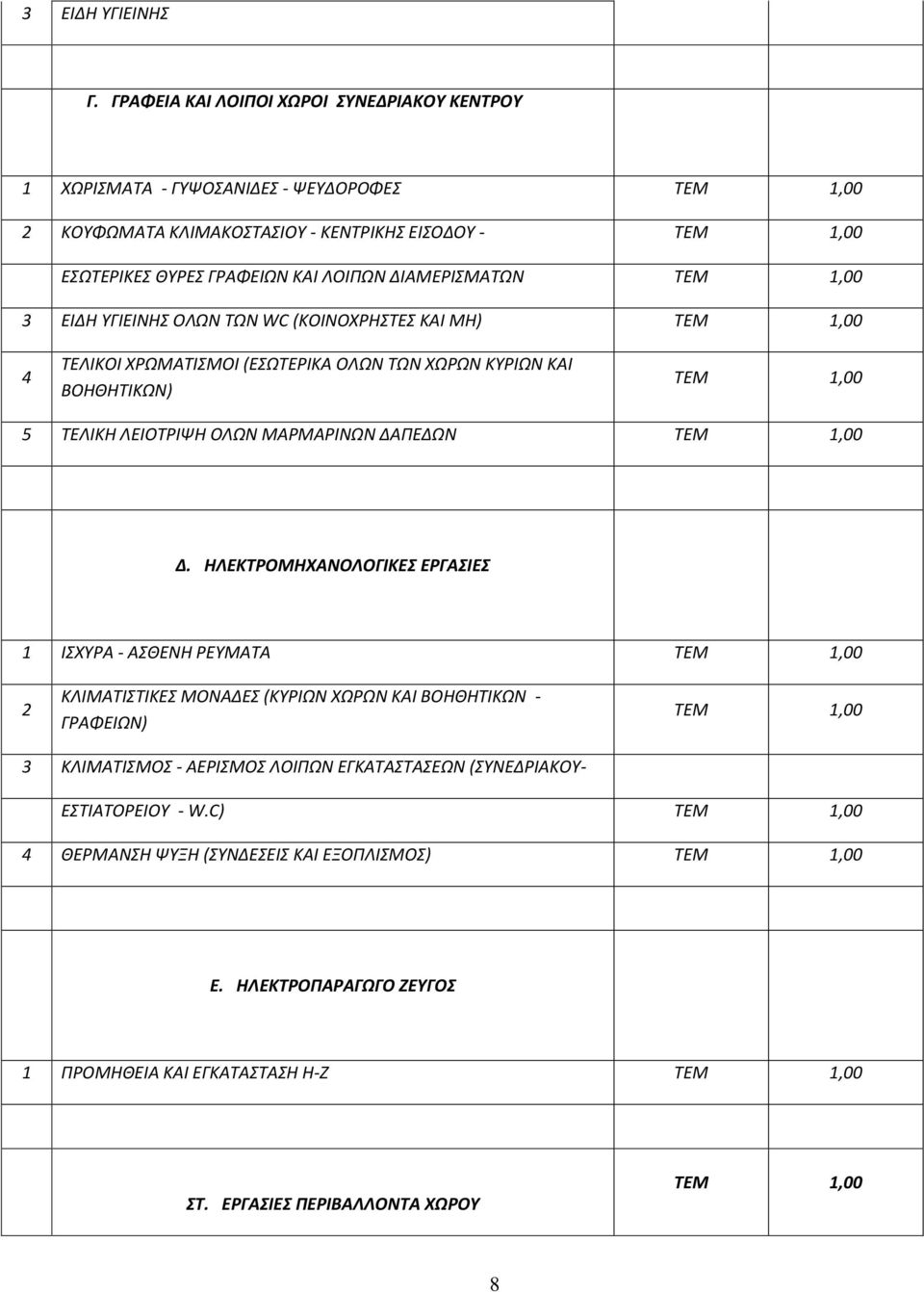 ΔΙΑΜΕΡΙΣΜΑΤΩΝ ΤΕΜ 1,00 3 ΕΙΔΗ ΥΓΙΕΙΝΗΣ ΟΛΩΝ ΤΩΝ WC (ΚΟΙΝΟΧΡΗΣΤΕΣ ΚΑΙ ΜΗ) ΤΕΜ 1,00 4 ΤΕΛΙΚΟΙ ΧΡΩΜΑΤΙΣΜΟΙ (ΕΣΩΤΕΡΙΚΑ ΟΛΩΝ ΤΩΝ ΧΩΡΩΝ ΚΥΡΙΩΝ ΚΑΙ ΒΟΗΘΗΤΙΚΩΝ) ΤΕΜ 1,00 5 ΤΕΛΙΚΗ ΛΕΙΟΤΡΙΨΗ ΟΛΩΝ ΜΑΡΜΑΡΙΝΩΝ