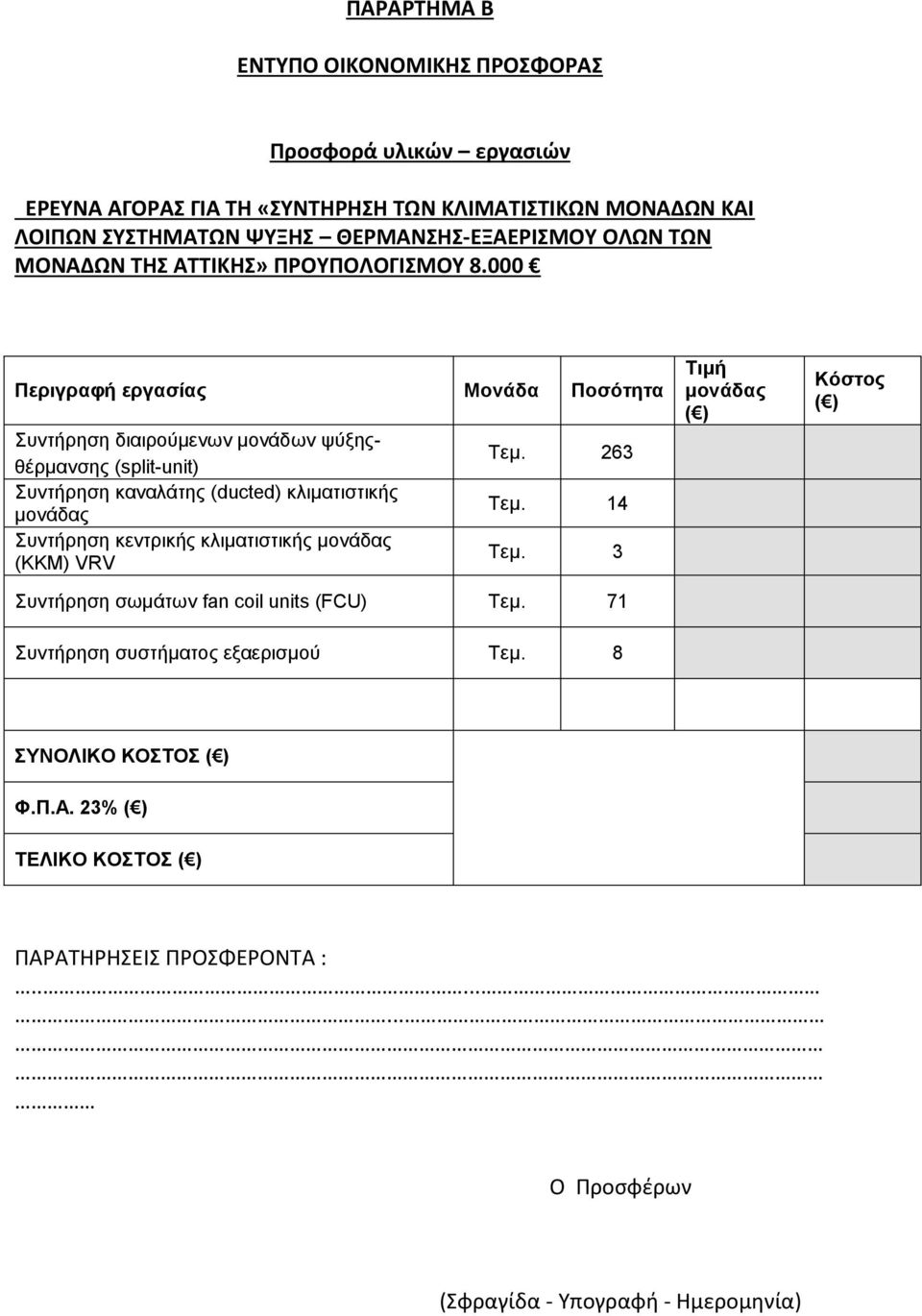 000 Περιγραφή εργασίας Μονάδα Ποσότητα Συντήρηση διαιρούμενων μονάδων ψύξηςθέρμανσης (split-unit) Συντήρηση καναλάτης (ducted) κλιματιστικής μονάδας Συντήρηση κεντρικής