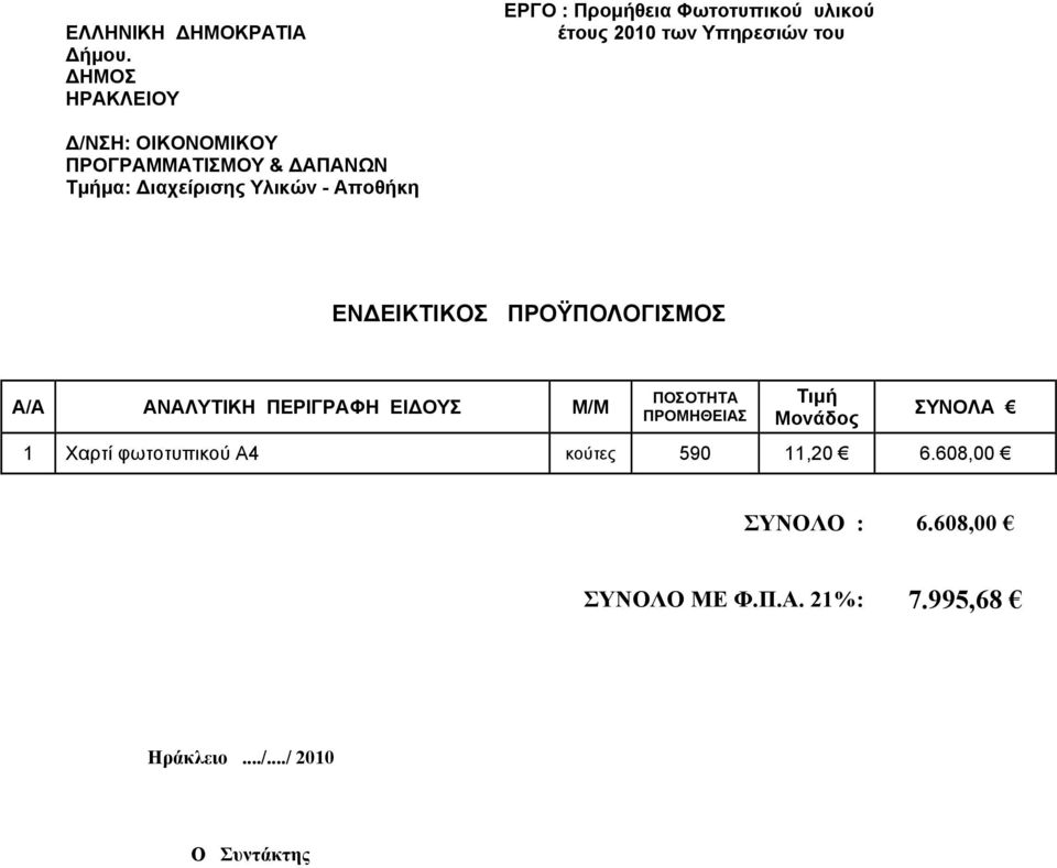 ΠΡΟΓΡΑΜΜΑΤΙΣΜΟΥ & ΔΑΠΑΝΩΝ Τμήμα: Διαχείρισης Υλικών - Αποθήκη ΕΝΔΕΙΚΤΙΚΟΣ ΠΡΟΫΠΟΛΟΓΙΣΜΟΣ Α/Α ΑΝΑΛΥΤΙΚΗ