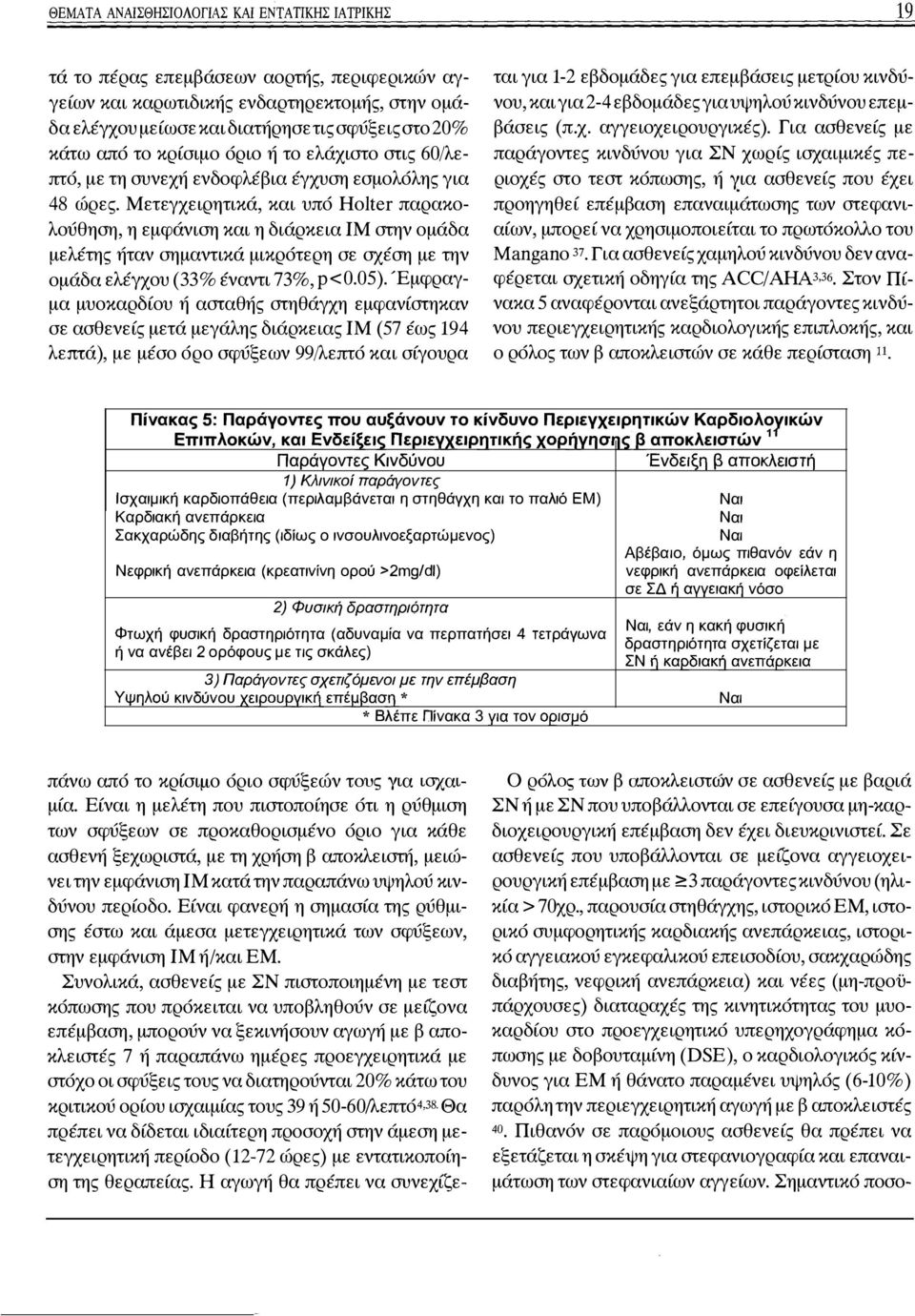 Μετεγχειρητικά, και υπό Holter παρακολούθηση, η εμφάνιση και η διάρκεια ΙΜ στην ομάδα μελέτης ήταν σημαντικά μικρότερη σε σχέση με την ομάδα ελέγχου (33% έναντι 73%, p<0.05).