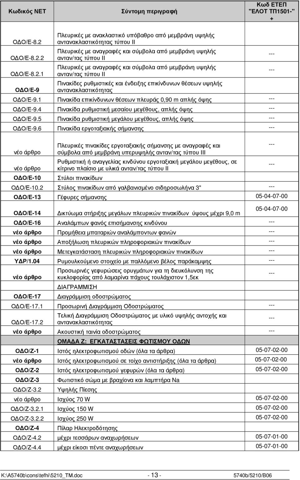 2 1 Ο Ο/Ε-9 Πλευρικές µε ανακλαστικό υπόβαθρο από µεµβράνη υψηλής αντανακλαστικότητας τύπου ΙΙ Πλευρικές µε αναγραφές και σύµβολα από µεµβράνη υψηλής ανταν/τας τύπου ΙΙ Πλευρικές µε αναγραφές και