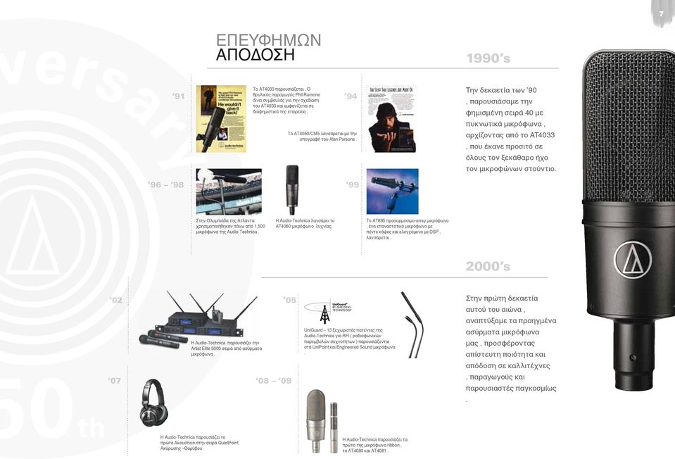 Την δεκαετία των 90, παρουσιάσαμε την φημισμένη σειρά 40 με πυκνωτικά μικρόφωνα, αρχίζοντας από το ΑΤ4033, που έκανε προσιτό σε όλους τον ξεκάθαρο ήχο τον μικροφώνων στούντιο.