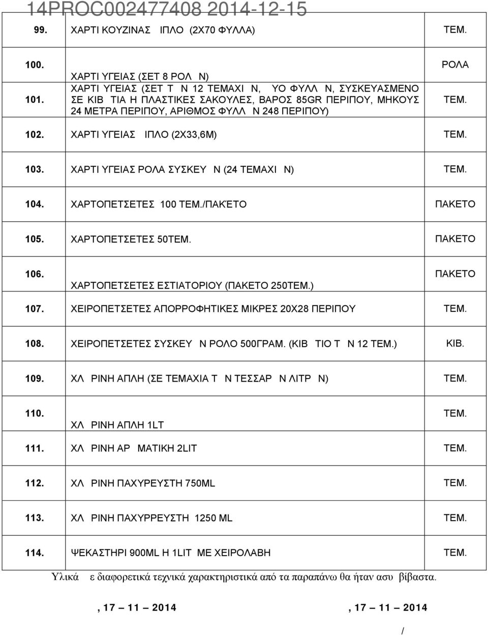 TEM. 102. ΧΑΡΤΙ ΥΓΕΙΑΣ ΔΙΠΛΟ (2Χ33,6M) TEM. 103. ΧΑΡΤΙ ΥΓΕΙΑΣ ΡΟΛΑ ΣΥΣΚΕΥΩΝ (24 ΤΕΜΑΧΙΩΝ) TEM. 104. ΧΑΡΤΟΠΕΤΣΕΤΕΣ 100 ΤΕΜ./ΠΑΚΈΤΟ ΠΑΚΕΤΟ 105. ΧΑΡΤΟΠΕΤΣΕΤΕΣ 50ΤΕΜ. ΠΑΚΕΤΟ 106.