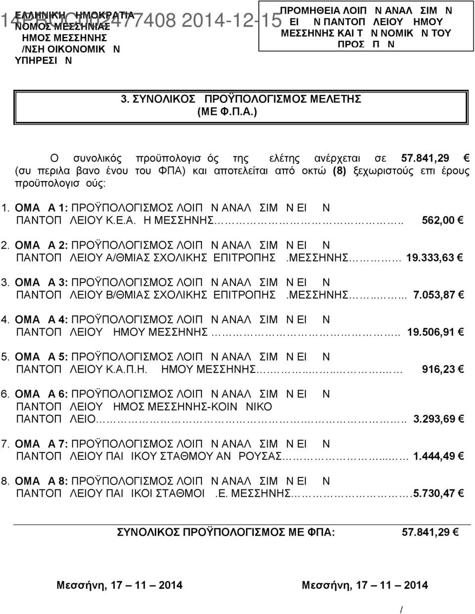 841,29 (συμπεριλαμβανομένου του ΦΠΑ) και αποτελείται από οκτώ (8) ξεχωριστούς επιμέρους προϋπολογισμούς: 1. ΟΜΑΔΑ 1: ΠΡΟΫΠΟΛΟΓΙΣΜΟΣ ΛΟΙΠΩΝ ΑΝΑΛΩΣΙΜΩΝ ΕΙΔΩΝ ΠΑΝΤΟΠΩΛΕΙΟY Κ.Ε.Α.ΔΗ ΜΕΣΣΗΝΗΣ.. 562,00 2.