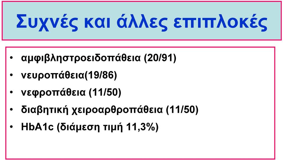 νευροπάθεια(19/86) νεφροπάθεια (11/50)