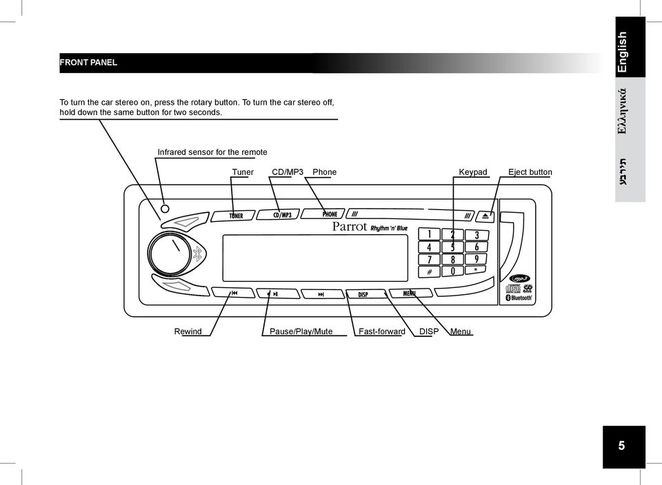 To turn the car stereo off, hold down the same button for two