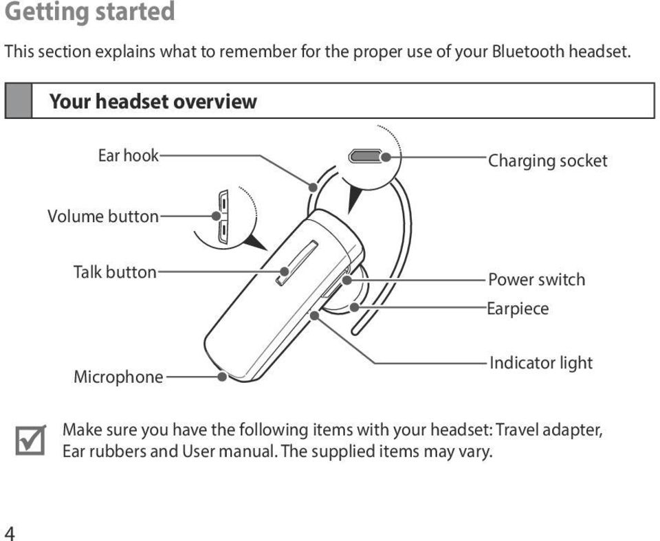 Your headset overview Ear hook Charging socket Volume button Talk button Microphone