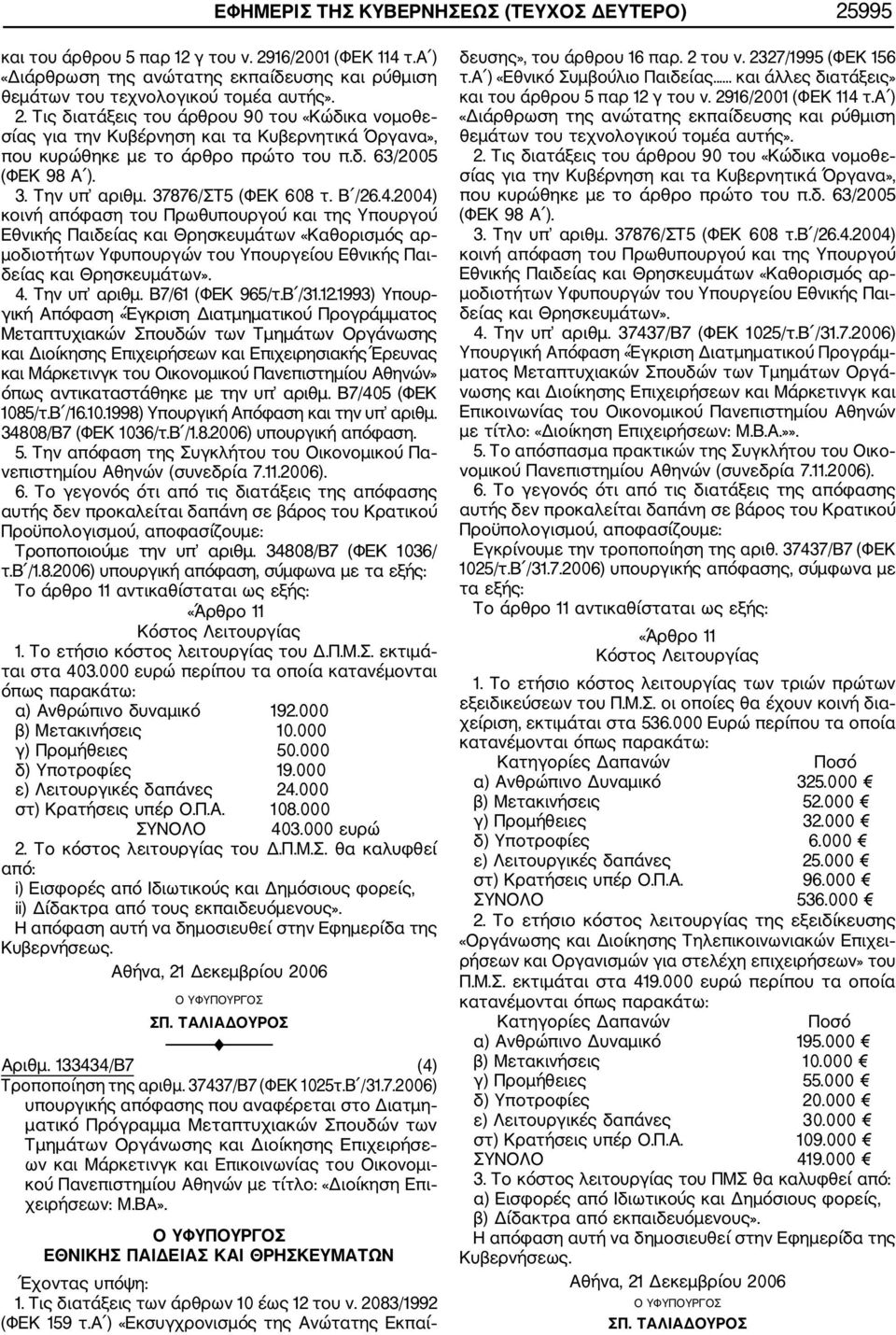 1993) Υπουρ γική Απόφαση «Έγκριση Διατμηματικού Προγράμματος Μεταπτυχιακών Σπουδών των Τμημάτων Οργάνωσης και Διοίκησης Επιχειρήσεων και Επιχειρησιακής Έρευνας και Μάρκετινγκ του Οικονομικού