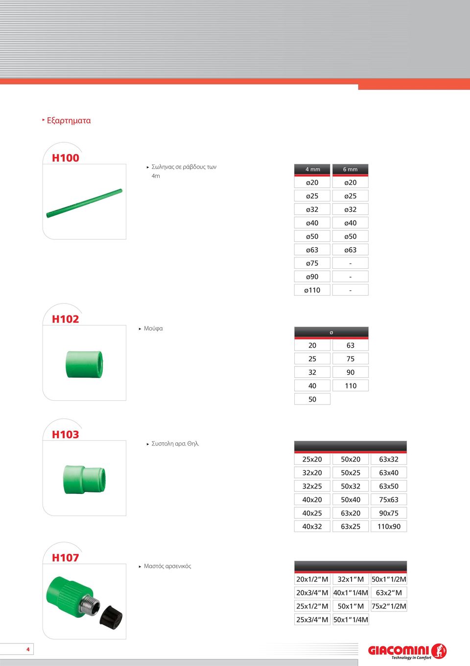 x 32x 32x 40x 40x 40x32 50x 50x 50x32 50x40 63x 63x 63x32 63x40 63x50 75x63 90x75 110x90