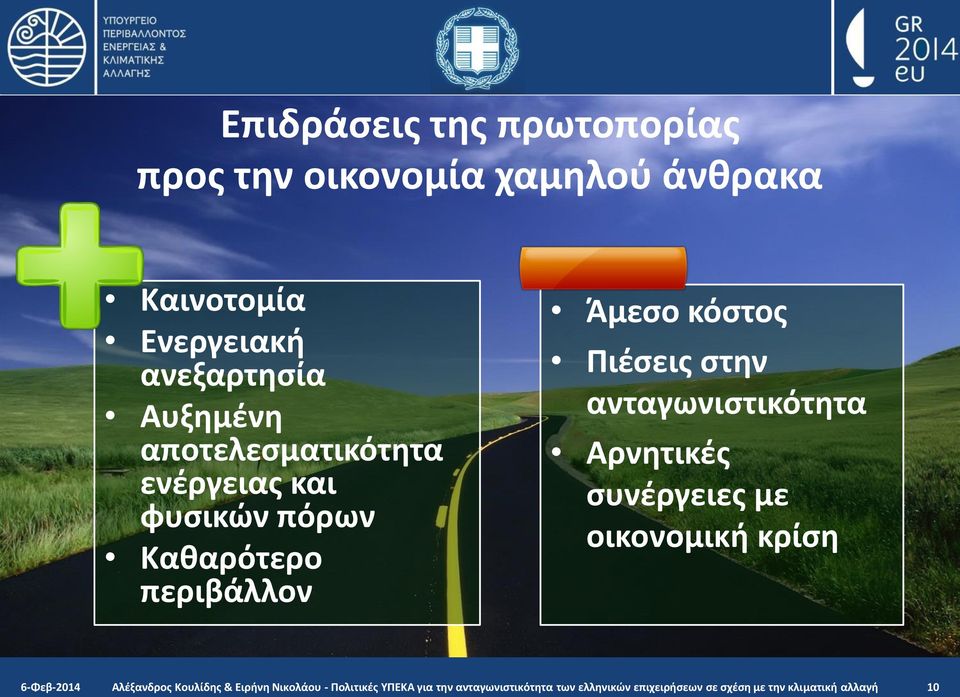 ανταγωνιστικότητα Αρνητικές συνέργειες με οικονομική κρίση 6-Φεβ-2014 Αλέξανδρος Κουλίδης & Ειρήνη