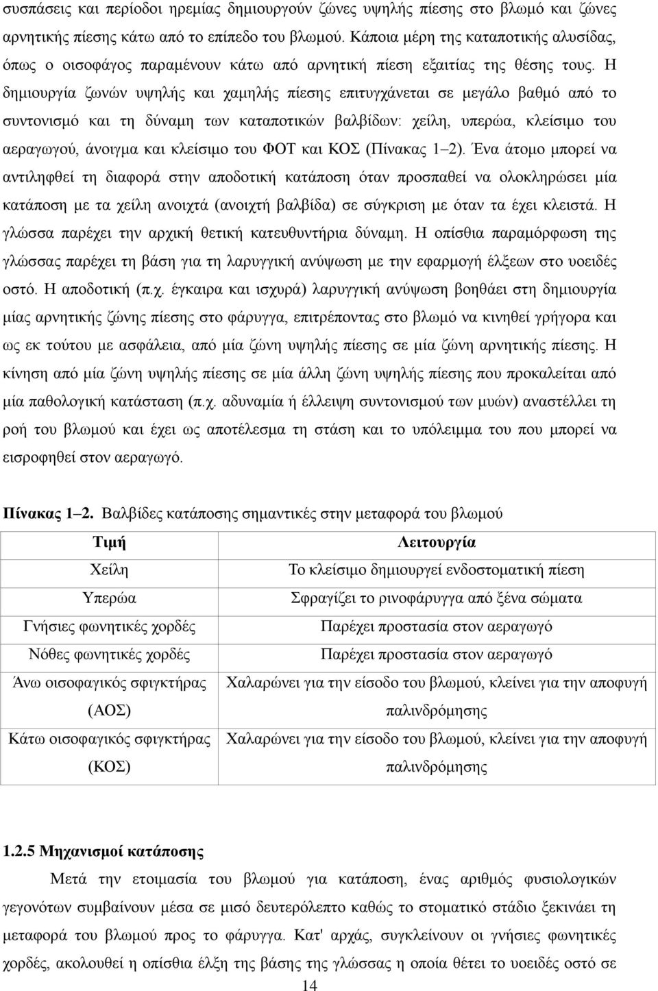 Η δεκηνπξγία δσλψλ πςειήο θαη ρακειήο πίεζεο επηηπγράλεηαη ζε κεγάιν βαζκφ απφ ην ζπληνληζκφ θαη ηε δχλακε ησλ θαηαπνηηθψλ βαιβίδσλ: ρείιε, ππεξψα, θιείζηκν ηνπ αεξαγσγνχ, άλνηγκα θαη θιείζηκν ηνπ