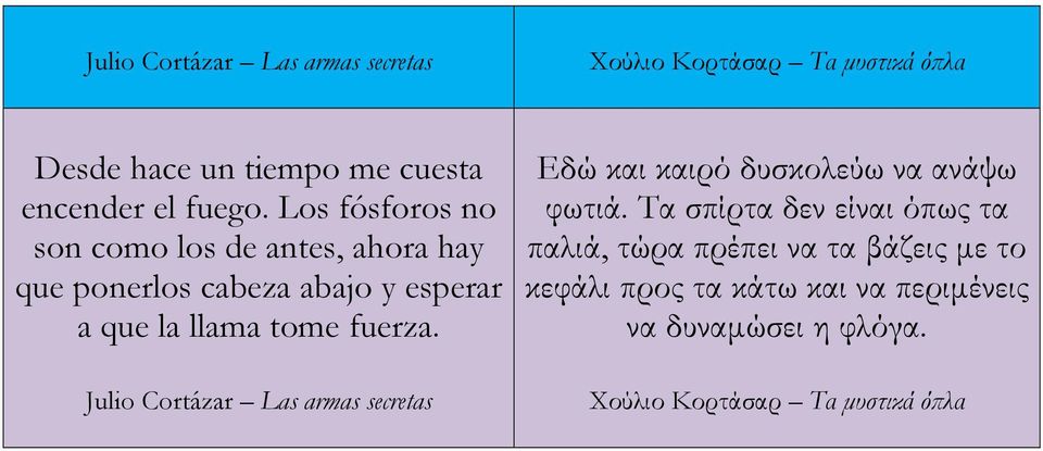 tome fuerza. Las armas secretas Εδώ και καιρό δυσκολεύω να ανάψω φωτιά.