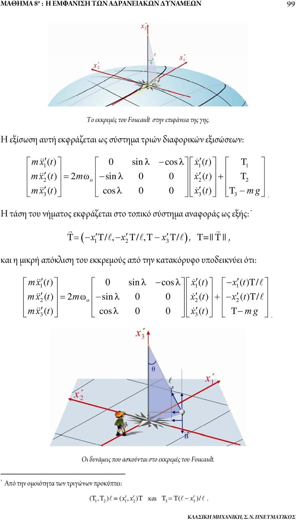 T= T, 1 3 και η μικρή απόκλιση του εκκρεμούς από την κατακόρυφο υποδεικνύει ότι: mx 1() 0 sin cs x 1() x 1()T/ mx () m sin 0 0 x () x ()T/ mx () cs 0 0 x () Tmg 3