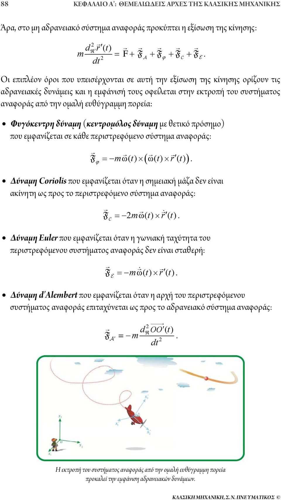 θετικό πρόσημο) που εμφανίζεται σε κάθε περιστρεφόμενο σύστημα αναφοράς: F m() () r() Δύναμη Crilis που εμφανίζεται όταν η σημειακή μάζα δεν είναι ακίνητη ως προς το περιστρεφόμενο σύστημα αναφοράς: