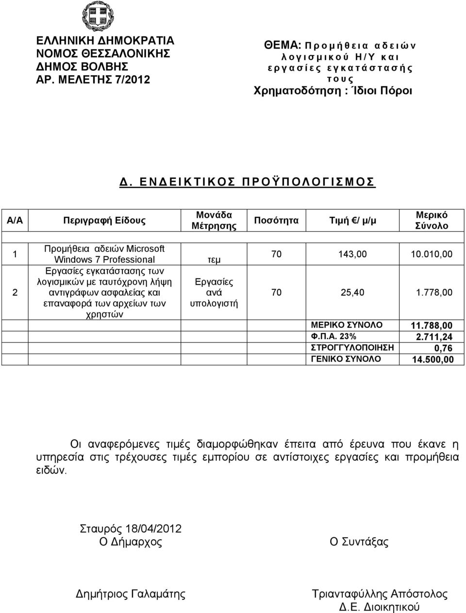 Δ Ν Γ Δ Ι Κ Σ Ι Κ Ο Π Ρ Ο Ϋ Π Ο Λ Ο Γ Ι Μ Ο Α/Α Πεπιγπαθή Δίδοςρ Μονάδα Μέηπηζηρ Ποζόηηηα Σιμή / μ/μ Μεπικό ύνολο 1 2 Πξνκήζεηα αδεηψλ Microsoft Windows 7 Professional Δξγαζίεο εγθαηάζηαζεο ησλ