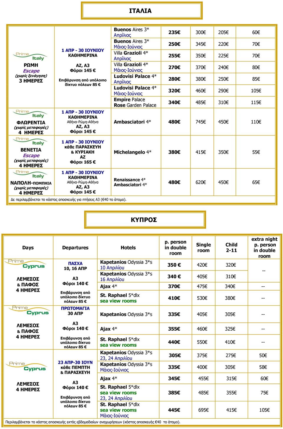 (χωρίς μεταφορές) & ΚΥΡΙΑΚΗ Φόροι 165 Αθήνα-Ρώμη-Αθήνα, A3 Δε περιλαμβάνεται το κόστος αποσκευής για πτήσεις ( 40 το άτομο).