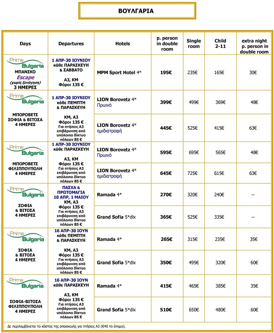 Borovetz 4* Πρωινό LION Borovetz 4* ημιδιατροφή 399 499 369 48 445 525 415 63 595 695 565 48 645 725 615 63 Ramada 4* 270 320 240 Grand Sofia 5*dlx 365 525 335 Ramada 4*