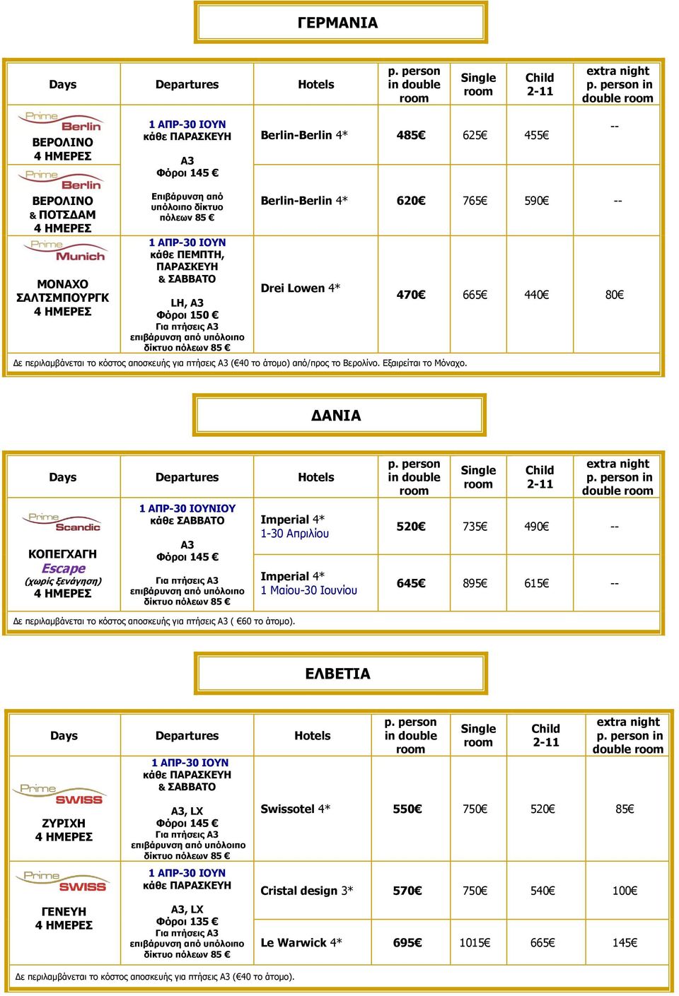 470 665 440 80 ΔΑΝΙΑ ΚΟΠΕΓΧΑΓΗ (χωρίς ξενάγηση) κάθε ΣΑΒΒΑΤΟ A3 υπόλοιπο δίκτυο Imperial 4* 1-30 Απριλίου Imperial 4* 1 Μαίου-30 Ιουνίου in double 520 735 490 645 895 615 Δε περιλαμβάνεται το