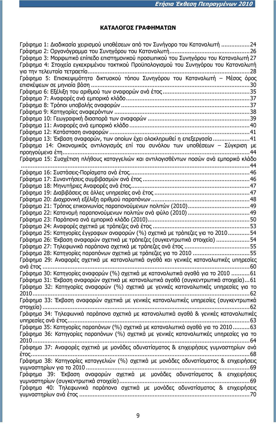 τετραετία...28 Γράφηµα 5: Επισκεψιµότητα δικτυακού τόπου Συνηγόρου του Καταναλωτή Μέσος όρος επισκέψεων σε µηνιαία βάση...30 Γράφηµα 6: Εξέλιξη του αριθµού των αναφορών ανά έτος.