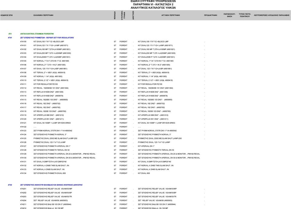 275+LA160MP (4901921) ST FIORENT. ΚΙΤ DIVAL160 MP T.275+LA160MP (4901921). 474103 ΚΙΤ DIVAL250 MP T.275 +LA250MP (4901930) ST FIORENT. ΚΙΤ DIVAL250 MP T.275 +LA250MP (4901930). 474104 ΚΙΤ DIVAL250B P T.