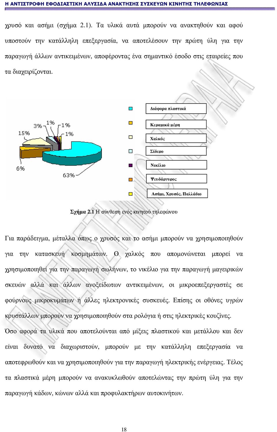 τα διαχειρίζονται. ιάφορα πλαστικά Κεραµικά µέρη Χαλκός Σίδερο Νικέλιο Ψευδάργυρος Ασήµι, Χρυσός, Παλλάδιο Σχήµα 2.