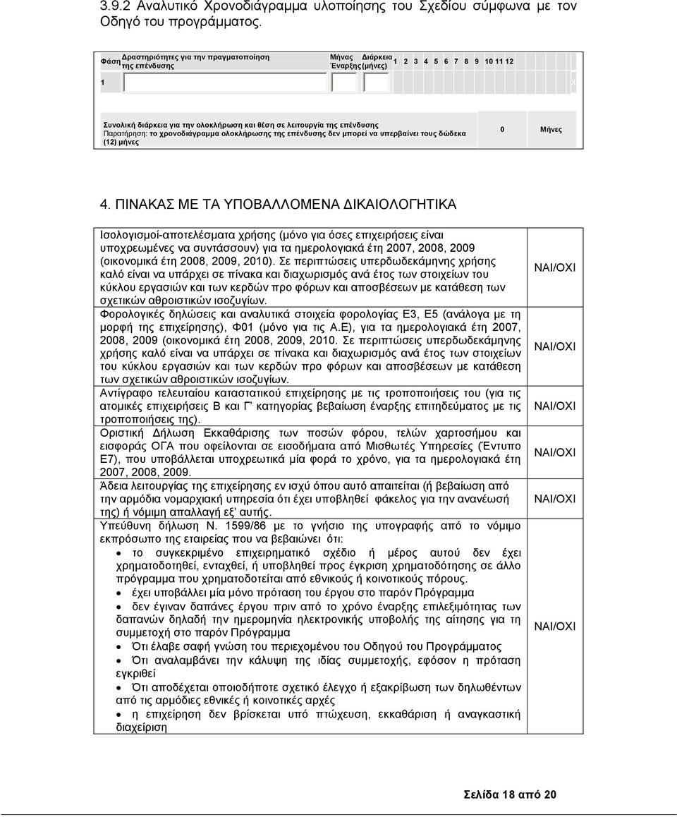 Παρατήρηση: το χρονοδιάγραµµα ολοκλήρωσης της επένδυσης δεν µπορεί να υπερβαίνει τους δώδεκα (12) µήνες 0 Μήνες 4.