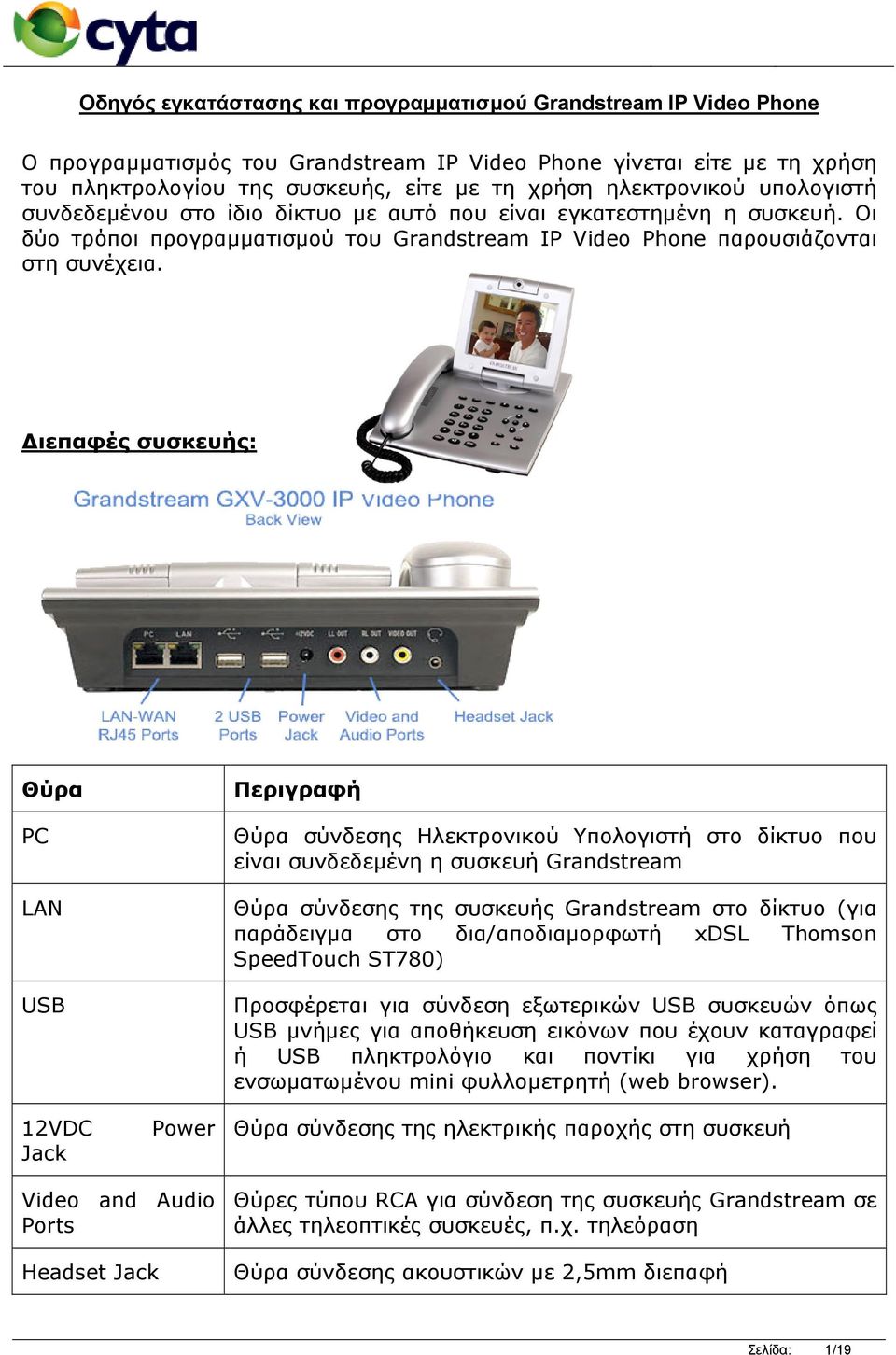 Διεπαφές συσκευής: Θύρα PC LAN USB 12VDC Jack Power Περιγραφή Θύρα σύνδεσης Ηλεκτρονικού Υπολογιστή στο δίκτυο που είναι συνδεδεμένη η συσκευή Grandstream Θύρα σύνδεσης της συσκευής Grandstream στο