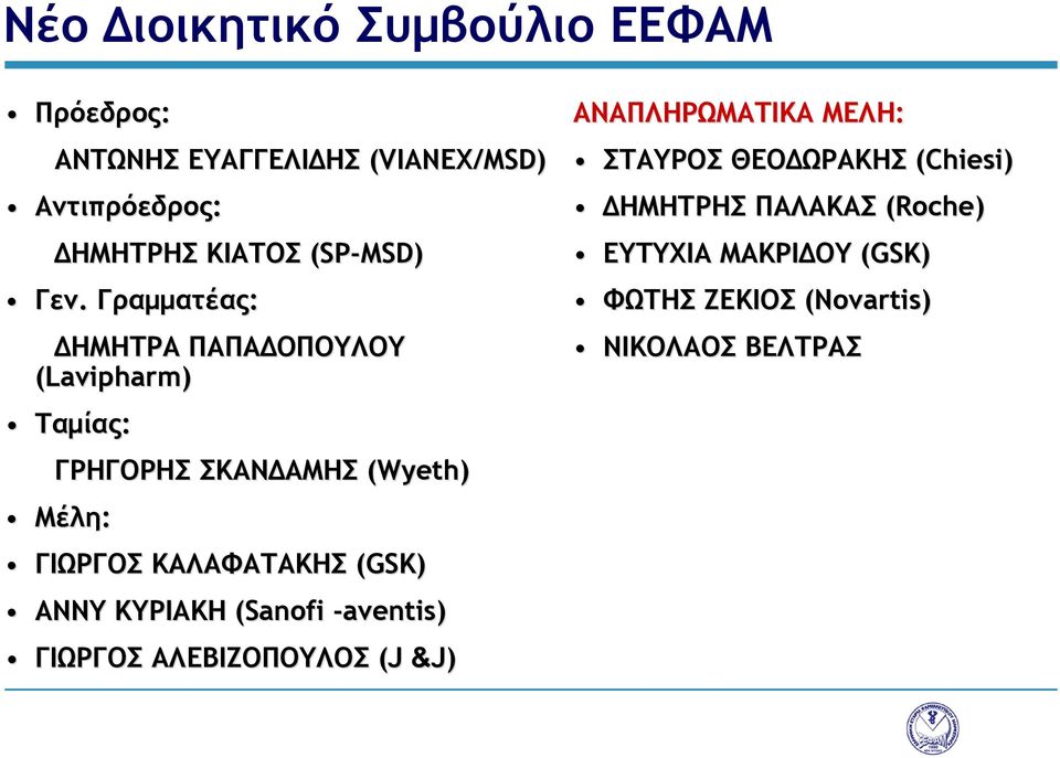 Γραµµ µµατέας: ΗΜΗΤΡΑ ΠΑΠΑ ΟΠΟΥΛΟΥ (Lavipharm) Ταµίας ίας: ΓΡΗΓΟΡΗΣ ΣΚΑΝ ΑΜΗΣ (Wyeth) Μέλη: ΓΙΩΡΓΟΣ