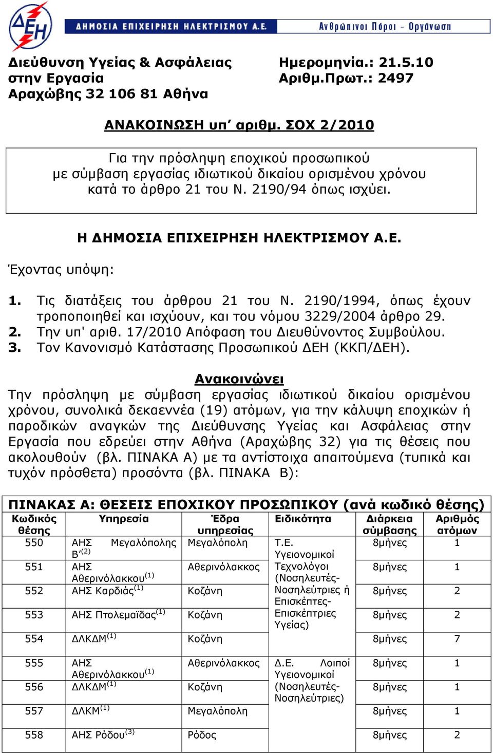 Τις διατάξεις του άρθρου 21 του Ν. 2190/1994, όπως έχουν τροποποιηθεί και ισχύουν, και του νόμου 3229/2004 άρθρο 29. 2. Την υπ' αριθ. 17/2010 Απόφαση του Διευθύνοντος Συμβούλου. 3. Τον Κανονισμό Κατάστασης Προσωπικού ΔΕΗ (ΚΚΠ/ΔΕΗ).